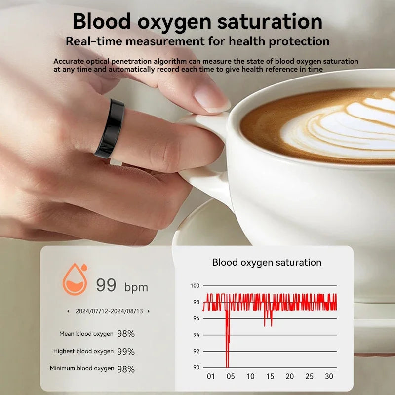 SR08 Smart Ring – 2025 Bluetooth Health Tracker with Sleep, Heart Rate & Activity Monitoring (Unisex)