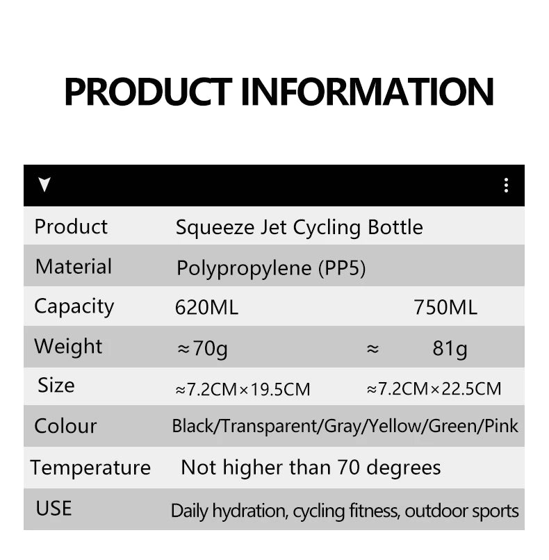 Rapha 620ml/750ml Cycling Water Bottle – Lightweight, Leak-Proof, BPA-Free, Squeezable Sports Bottle for Bike, Hiking & Camping