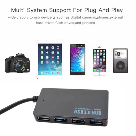 USB 3.0 4-port hub with plug-and-play support, shown connecting to devices like cameras, tablets, smartphones, and external drives.”