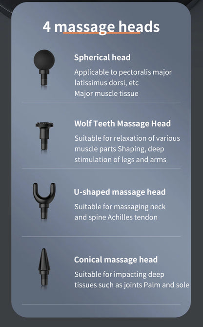 Mini Handheld Percussion Massage Gun – Portable Electric Muscle Massager for Neck, Back, and Legs