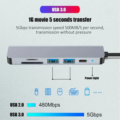 USB-C Hub with HDMI & Thunderbolt 3 – 7-in-1 Adapter with USB 3.0, SD/TF, PD for MacBook & Huawei