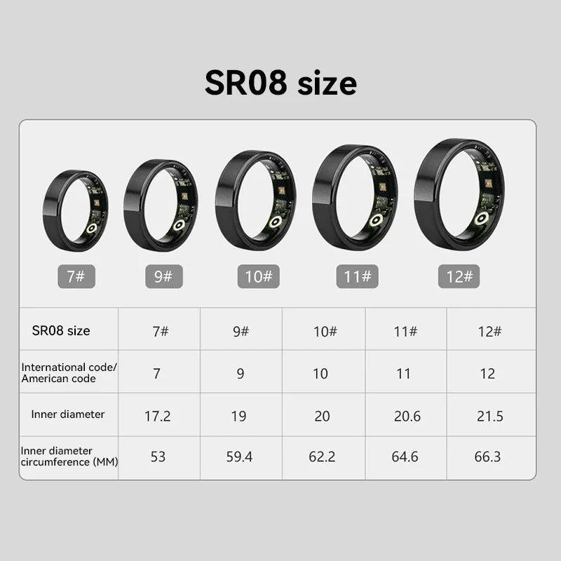 SR08 Smart Ring – 2025 Bluetooth Health Tracker with Sleep, Heart Rate & Activity Monitoring (Unisex)