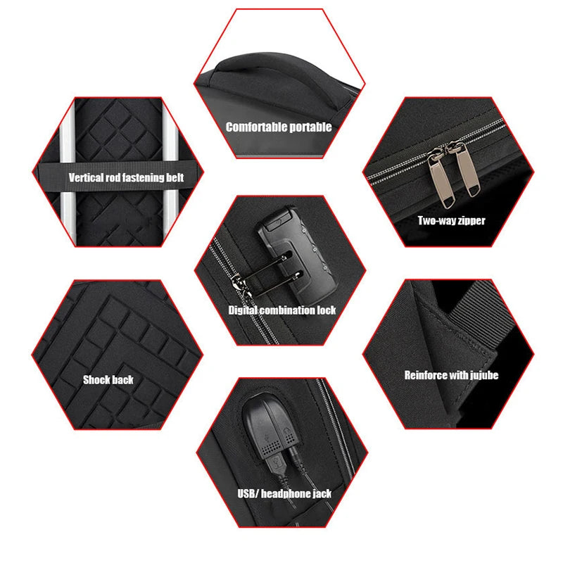 Hexagon layout showing close-ups of backpack features: USB charging port, hidden zippers, handles, and reinforced stitching