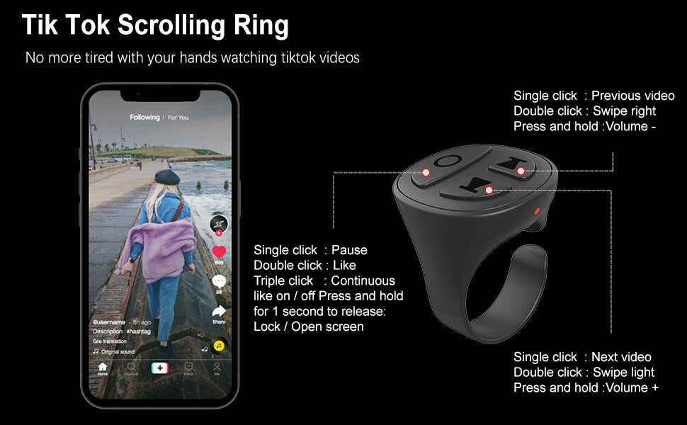 GITFO TikTok smart ring with labeled button functions for scrolling, liking, volume control, screen lock, and media playback on smartphone BeTrendy