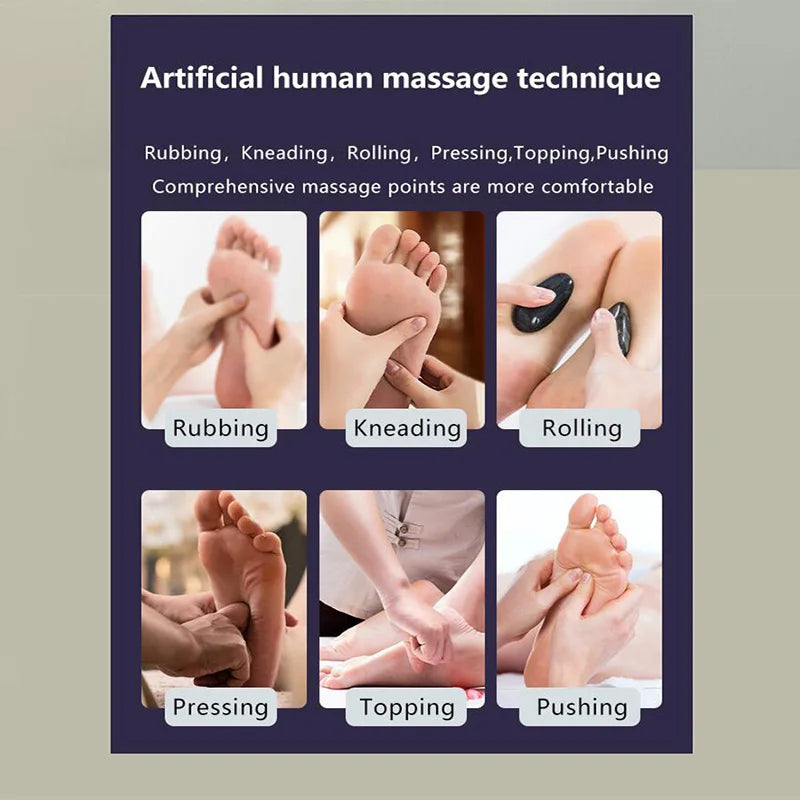 Chart showing artificial human massage techniques: rubbing, kneading, tapping, pushing