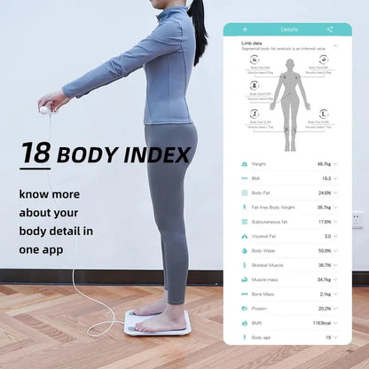 Smart scale showing 18 body indexes on connected fitness app during full body scan