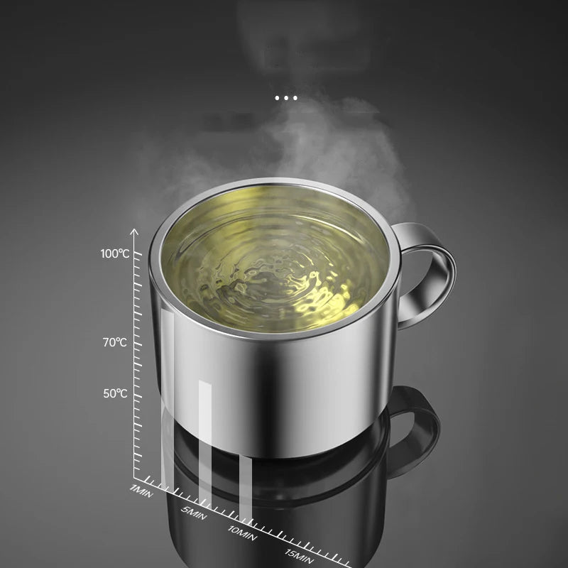 Hot drink in stainless steel insulated cup with steam rising and temperature graph showing heat retention over time