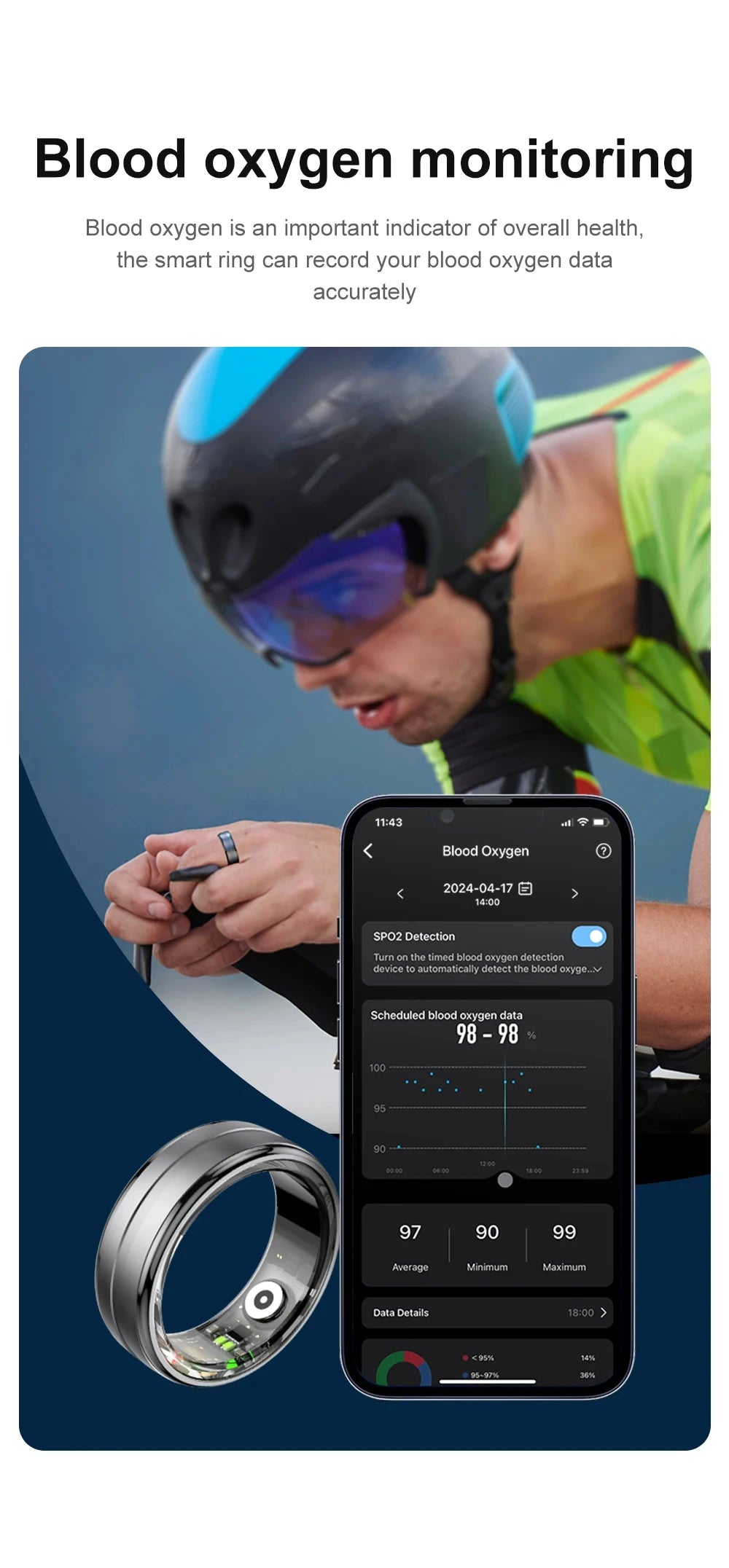 Cyclist wearing a smart ring while monitoring blood oxygen levels through a connected app, highlighting health tracking for athletic performance.