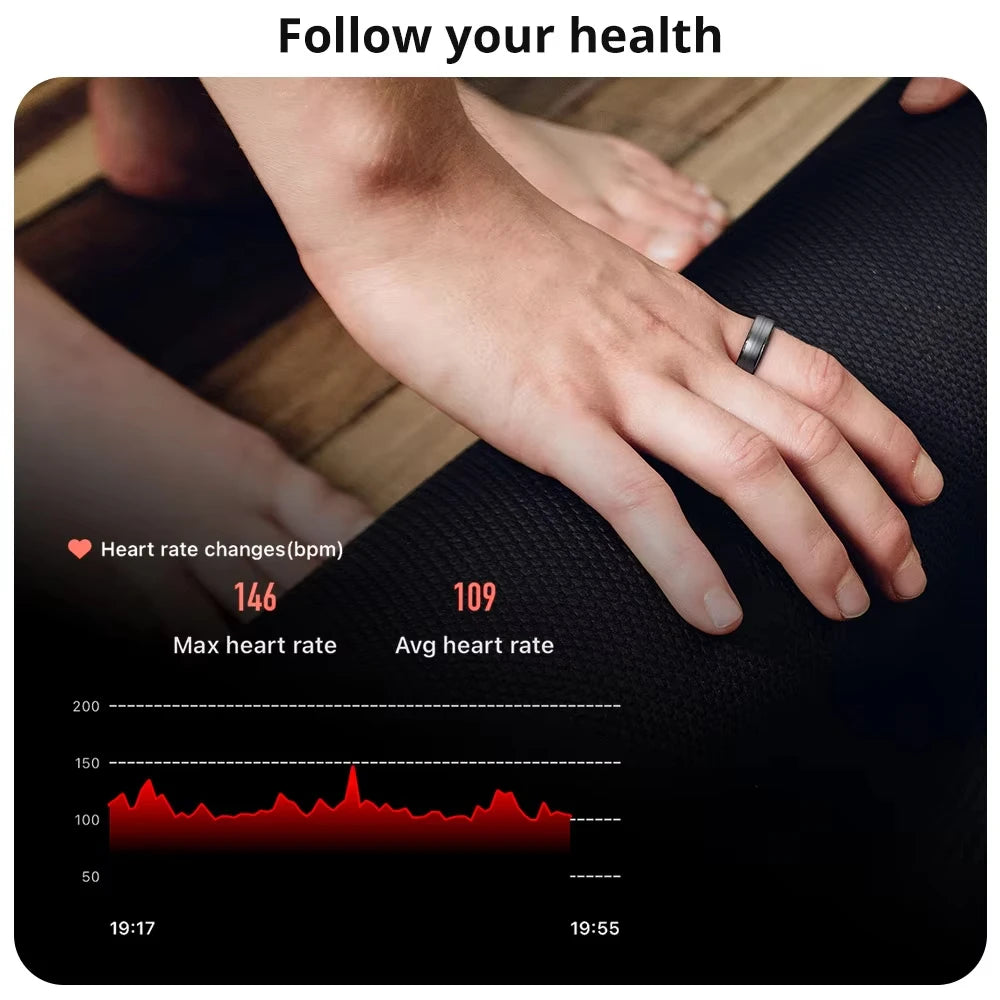 User wearing a smart ring while viewing real-time heart rate data including max and average BPM.