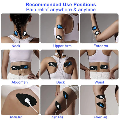 Diagram showing recommended pad placements for pain relief on neck, arms, abdomen, and legs